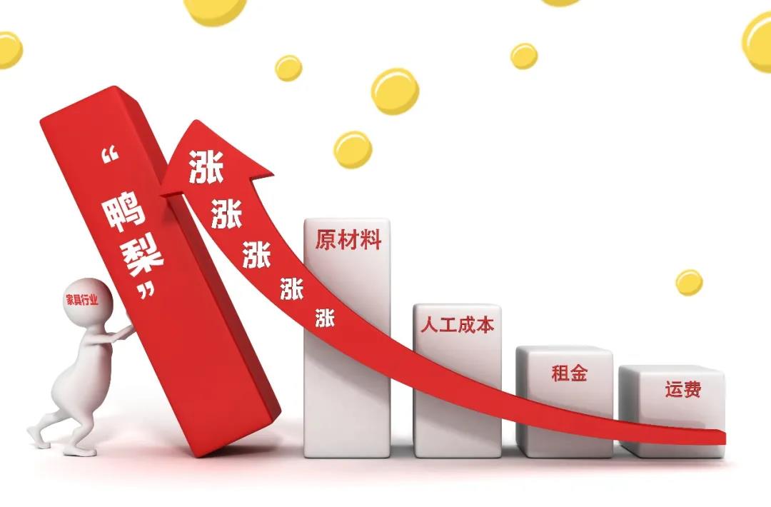 2021裝修漲價(jià)已成定局！背后原因竟是這些！