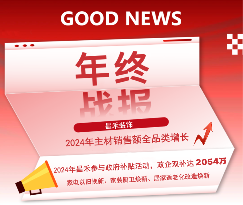 年終戰(zhàn)報(bào)！2024年昌禾裝飾主材銷售額實(shí)現(xiàn)全品類增長(zhǎng)，再創(chuàng)輝煌佳績(jī)！